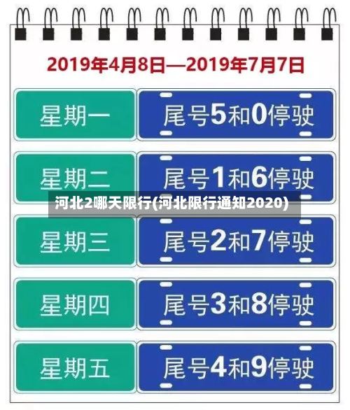 河北2哪天限行(河北限行通知2020)