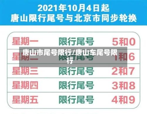 唐山市尾号限行/唐山车尾号限行