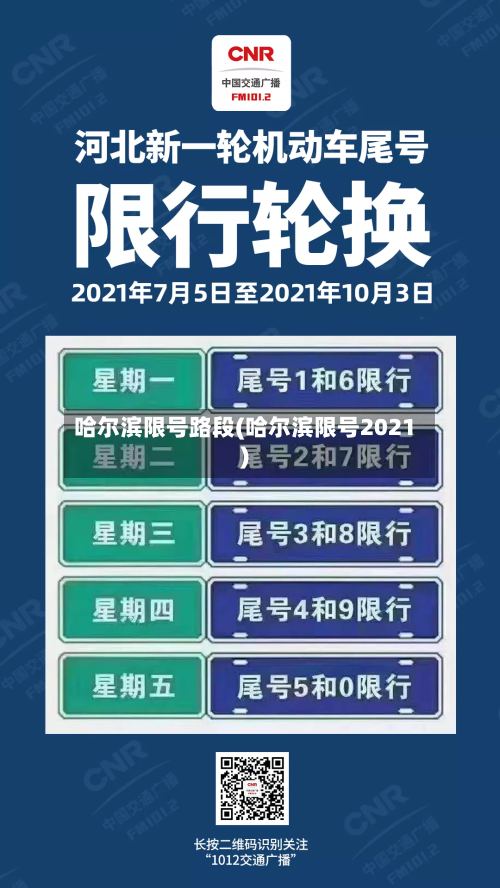 哈尔滨限号路段(哈尔滨限号2021)