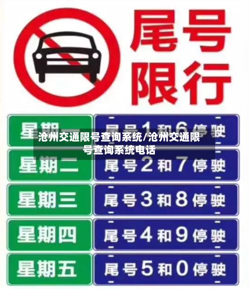 沧州交通限号查询系统/沧州交通限号查询系统电话-第2张图片