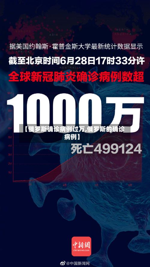 【俄罗斯确诊病例过万,俄罗斯的确诊病例】-第2张图片