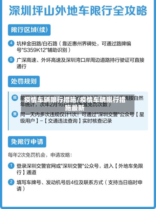 疫情车辆限行措施/疫情车辆限行措施最新-第2张图片