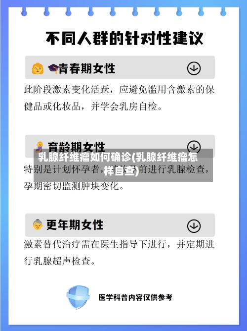 乳腺纤维瘤如何确诊(乳腺纤维瘤怎样自查)