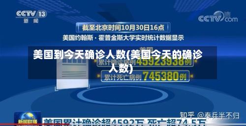 美国到今天确诊人数(美国今天的确诊人数)-第2张图片