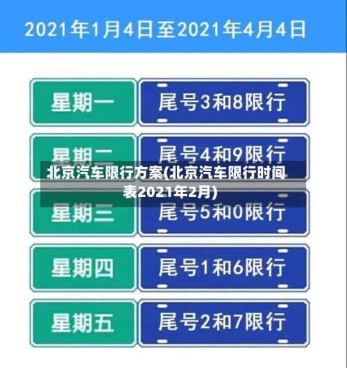 北京汽车限行方案(北京汽车限行时间表2021年2月)