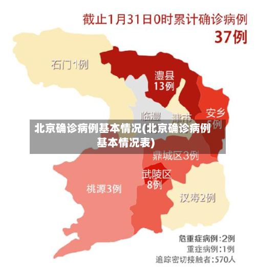 北京确诊病例基本情况(北京确诊病例基本情况表)-第2张图片