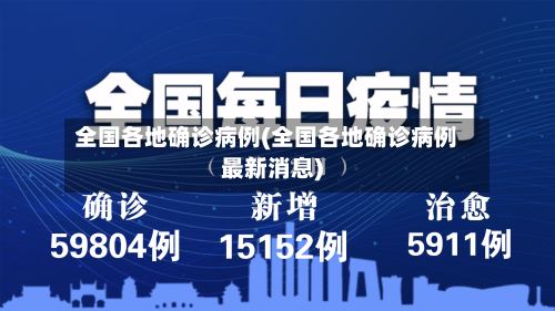 全国各地确诊病例(全国各地确诊病例最新消息)-第2张图片