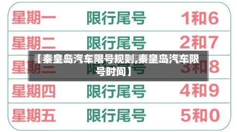 【秦皇岛汽车限号规则,秦皇岛汽车限号时间】-第3张图片