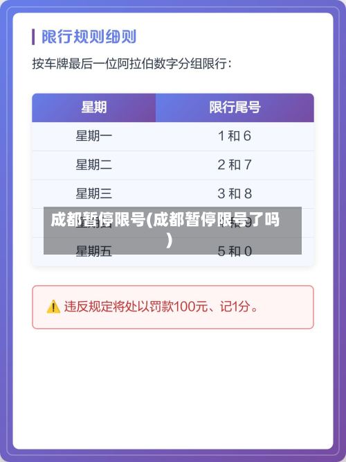 成都暂停限号(成都暂停限号了吗)
