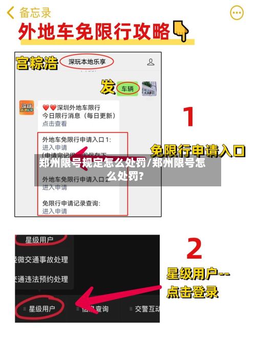 郑州限号规定怎么处罚/郑州限号怎么处罚?
