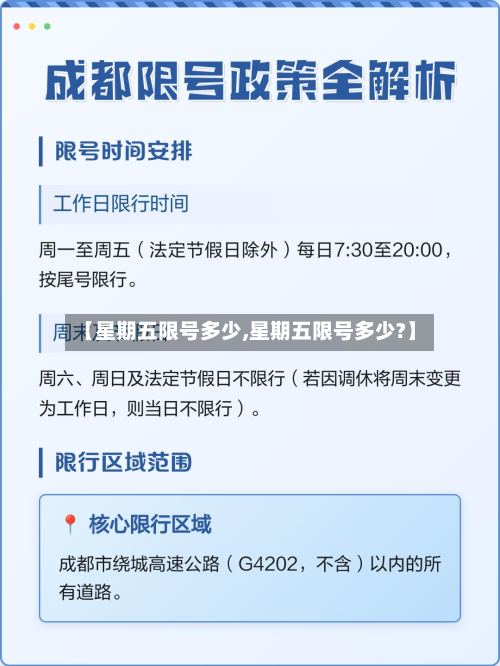 【星期五限号多少,星期五限号多少?】