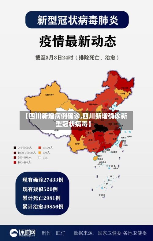 【四川新增病例确诊,四川新增确诊新型冠状病毒】-第3张图片