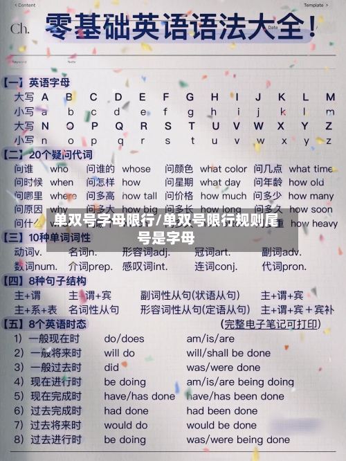 单双号字母限行/单双号限行规则尾号是字母-第2张图片