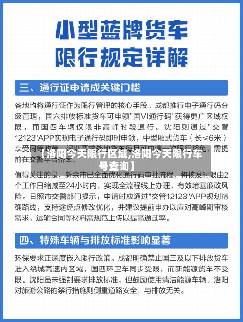 【洛阳今天限行区域,洛阳今天限行车号查询】