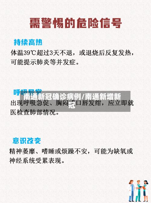 南通新冠确诊病例/南通新增新冠-第2张图片