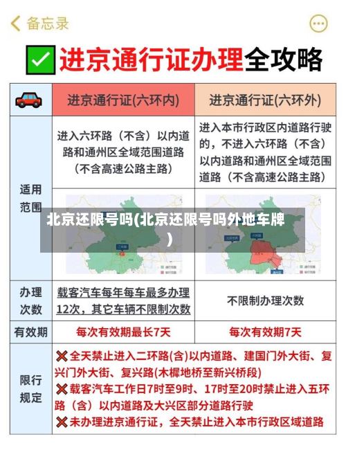 北京还限号吗(北京还限号吗外地车牌)-第3张图片