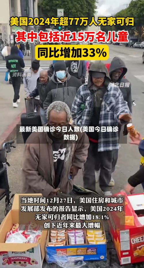 最新美国确诊今日人数(美国今日确诊数据)-第2张图片