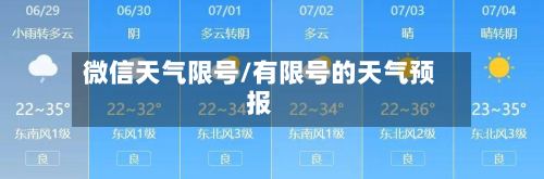 微信天气限号/有限号的天气预报