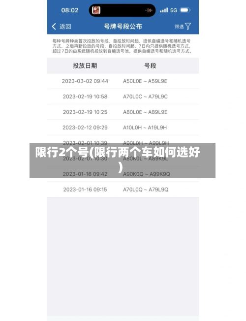 限行2个号(限行两个车如何选好)