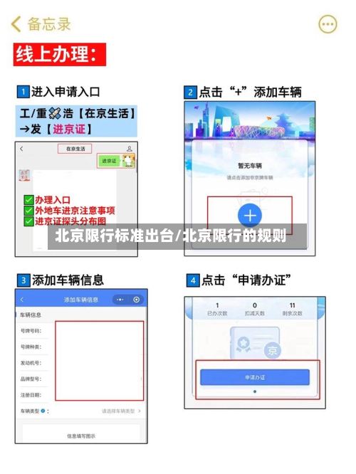 北京限行标准出台/北京限行的规则-第2张图片