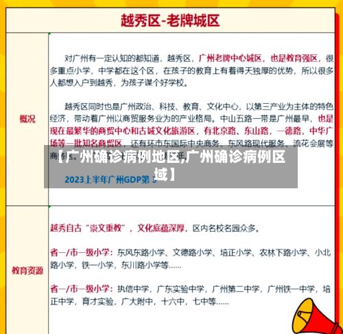 【广州确诊病例地区,广州确诊病例区域】-第2张图片