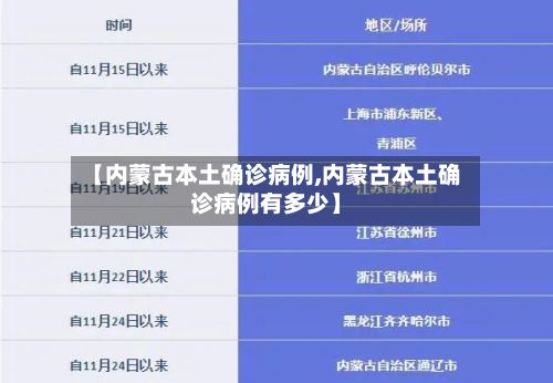 【内蒙古本土确诊病例,内蒙古本土确诊病例有多少】
