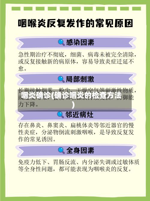 咽炎确诊(确诊咽炎的检查方法)