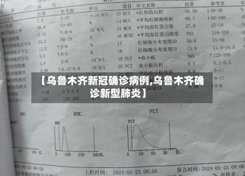 【乌鲁木齐新冠确诊病例,乌鲁木齐确诊新型肺炎】