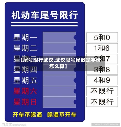 【尾号限行武汉,武汉限号尾数是字母怎么算】