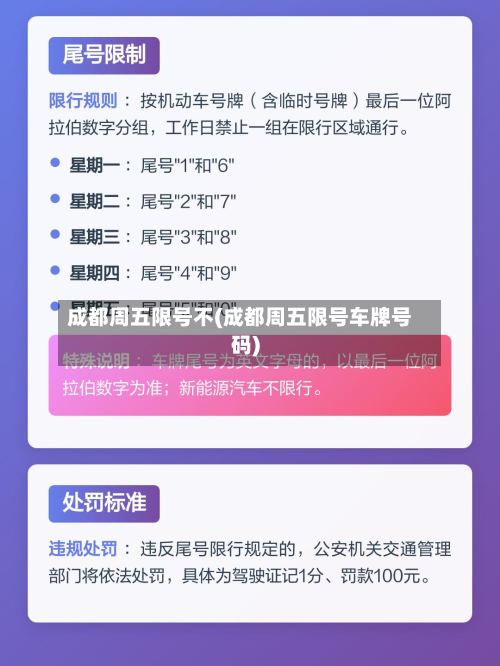 成都周五限号不(成都周五限号车牌号码)-第3张图片