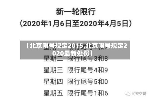 【北京限号规定2015,北京限号规定2020最新处罚】