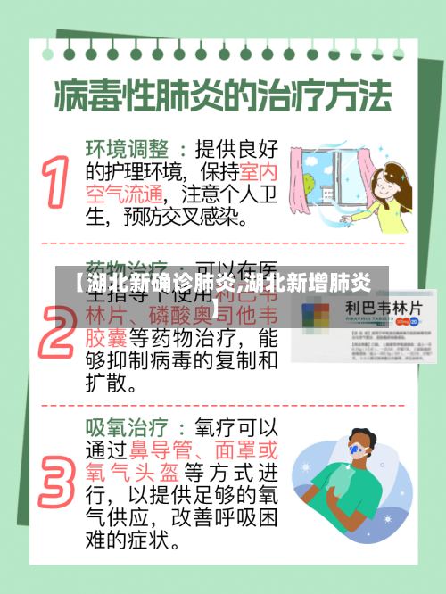 【湖北新确诊肺炎,湖北新增肺炎】