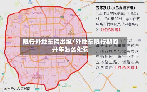 限行外地车辆出城/外地车限行期间开车怎么处罚