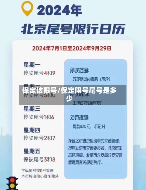 保定该限号/保定限号尾号是多少-第2张图片