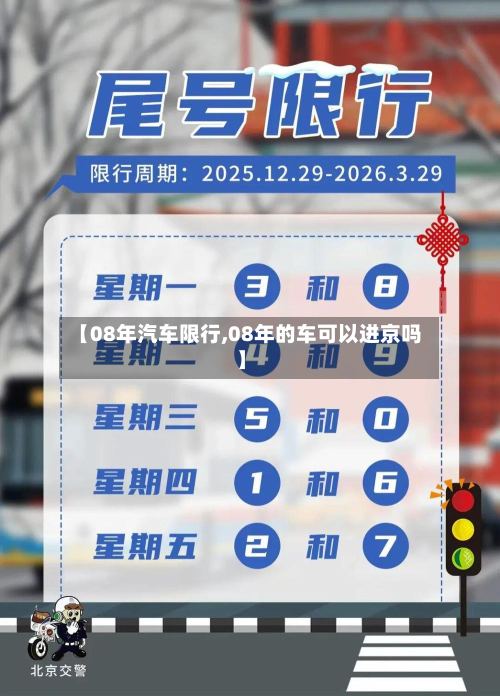 【08年汽车限行,08年的车可以进京吗】