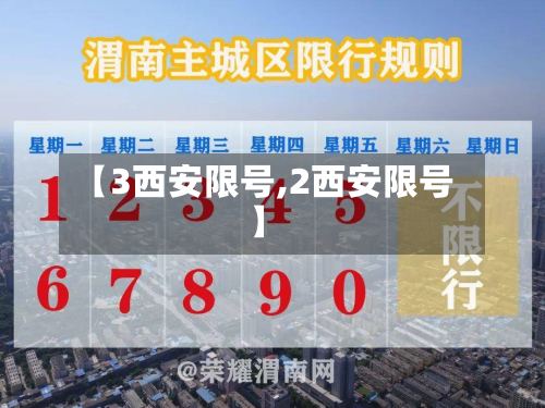 【3西安限号,2西安限号】-第2张图片