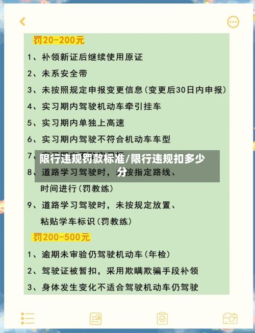 限行违规罚款标准/限行违规扣多少分
