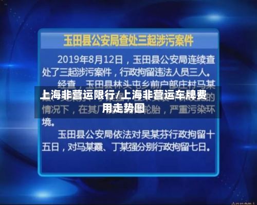 上海非营运限行/上海非营运车牌费用走势图-第3张图片