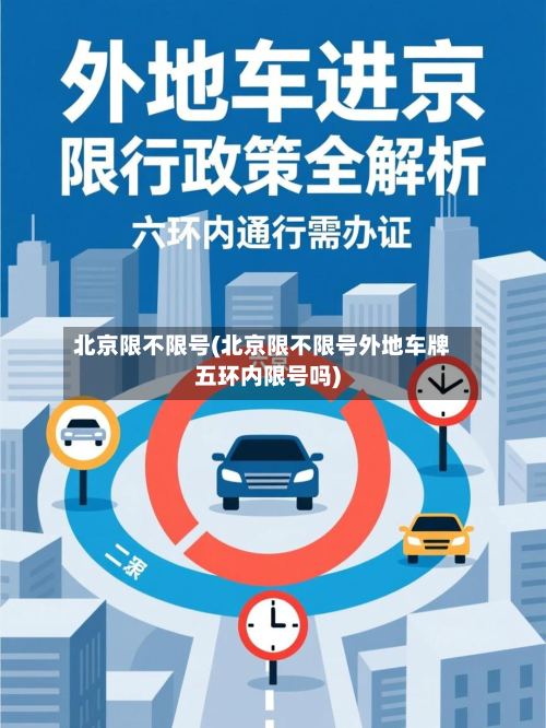北京限不限号(北京限不限号外地车牌五环内限号吗)-第2张图片