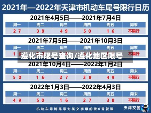 遵化市限号查询/遵化地区限号