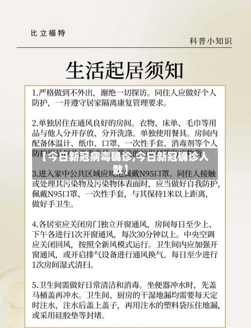 【今日新冠病毒确诊,今日新冠确诊人数】
