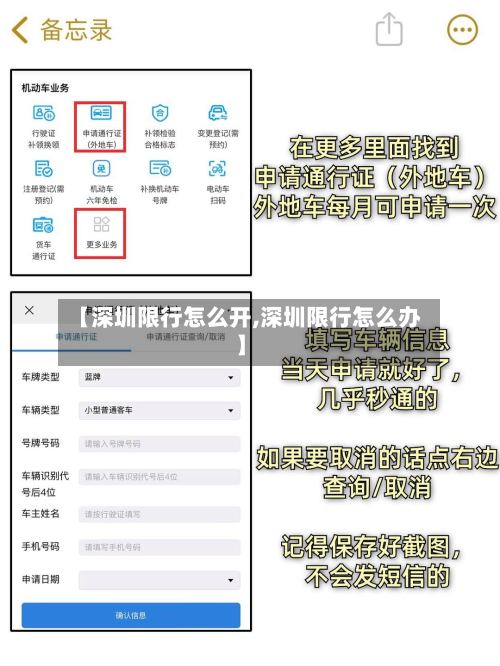 【深圳限行怎么开,深圳限行怎么办】-第3张图片