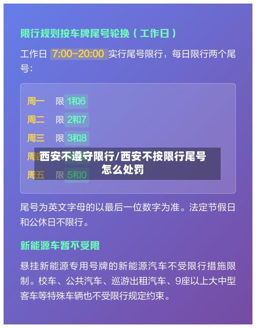 西安不遵守限行/西安不按限行尾号怎么处罚