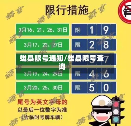 雄县限号通知/雄县限号查询