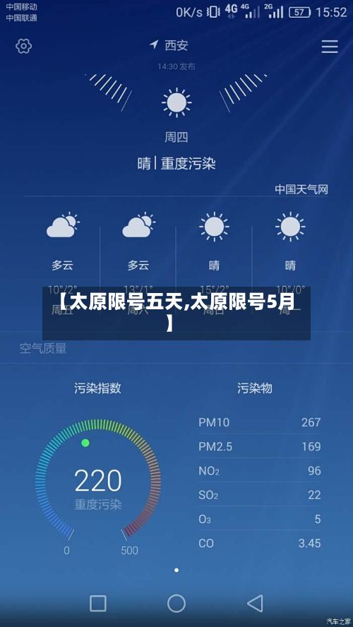 【太原限号五天,太原限号5月】