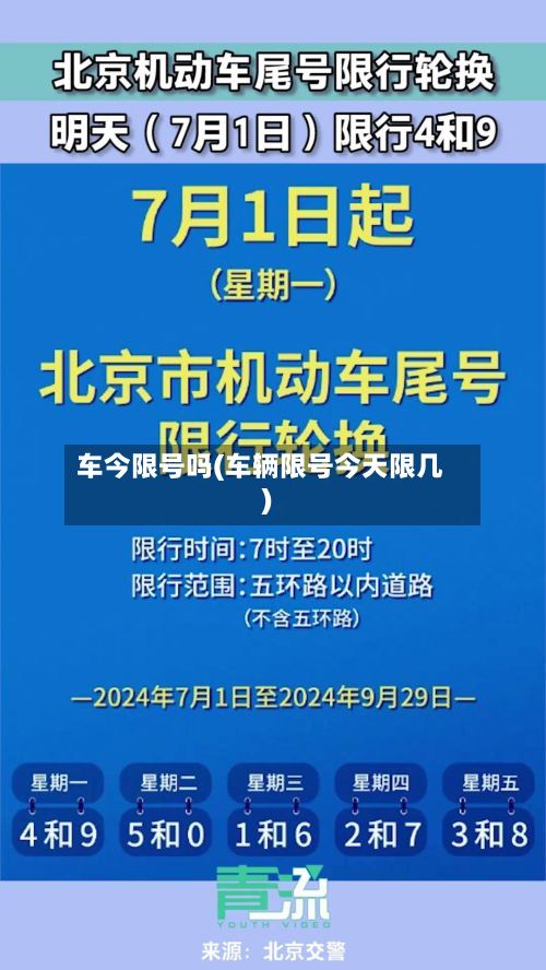 车今限号吗(车辆限号今天限几)