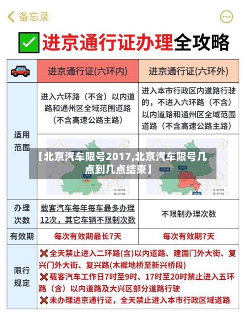 【北京汽车限号2017,北京汽车限号几点到几点结束】