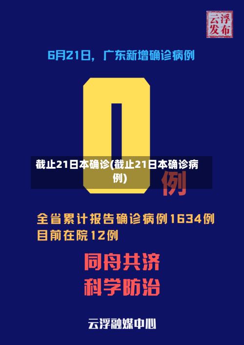 截止21日本确诊(截止21日本确诊病例)