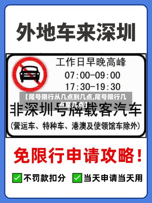 【尾号限行从几点到几点,尾号限行几点至几点】