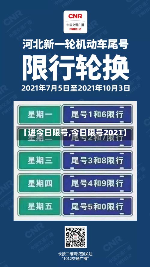 【进今日限号,今日限号2021】-第2张图片